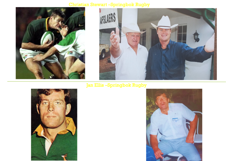 Springbok students