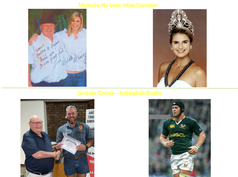 Notable students